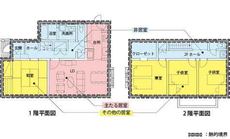 居室面積